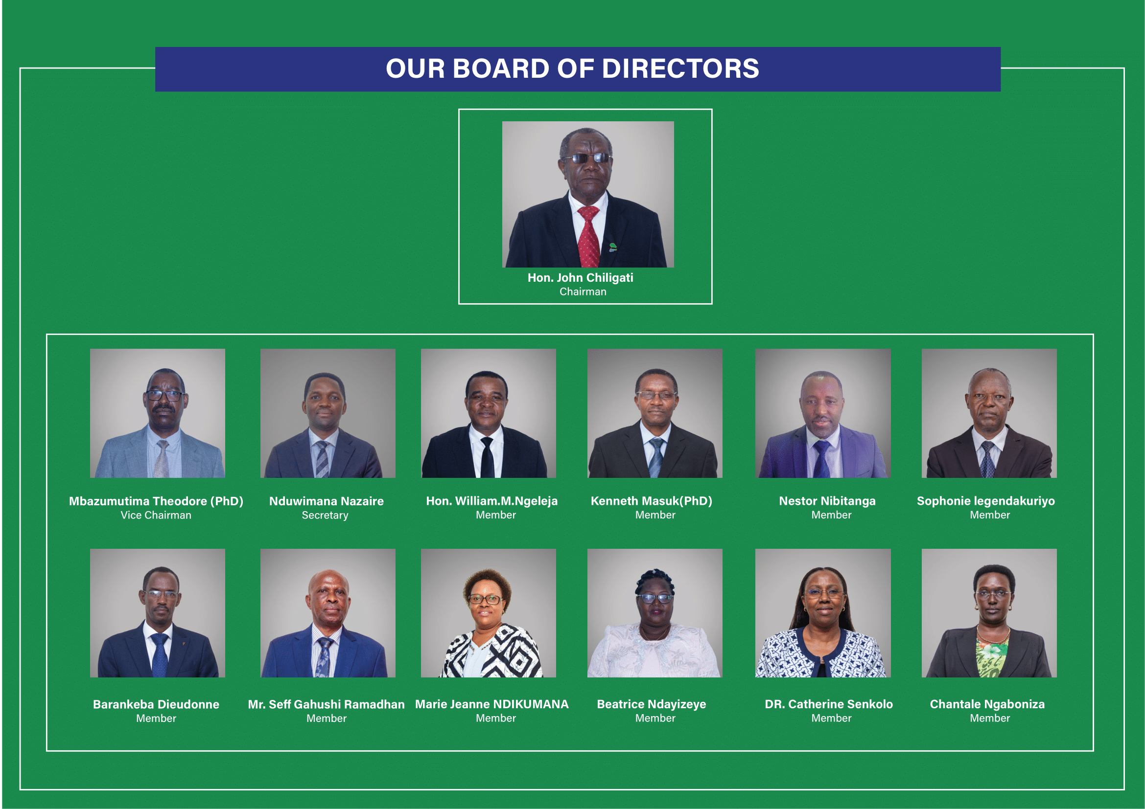 Board of Directors